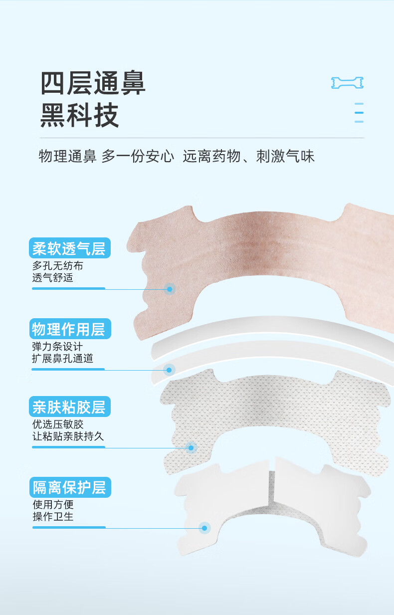 振德通气鼻贴儿童宝宝大人鼻炎贴鼻塞鼻子通气鼻通止鼾贴神器 z 【1盒