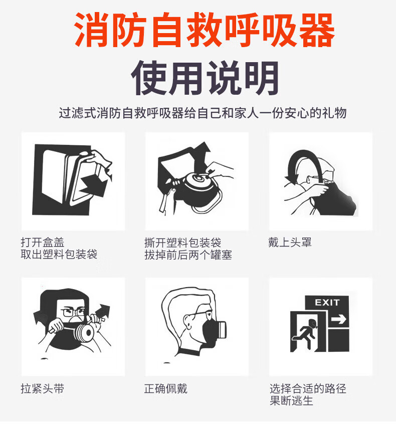 消防防毒面具防烟雾浓烟防火灾面罩酒店家用逃生过滤式自救呼吸器 1.