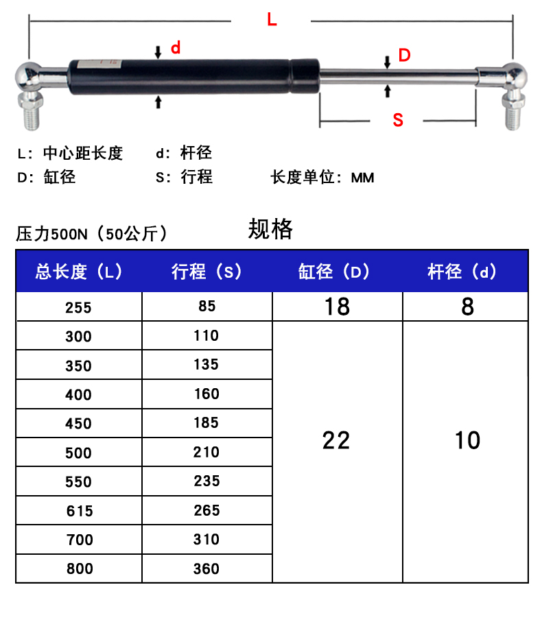 重型液压杆床用支撑杆气弹簧 车后备箱举升器气撑榻榻米气压杆3d 50kg