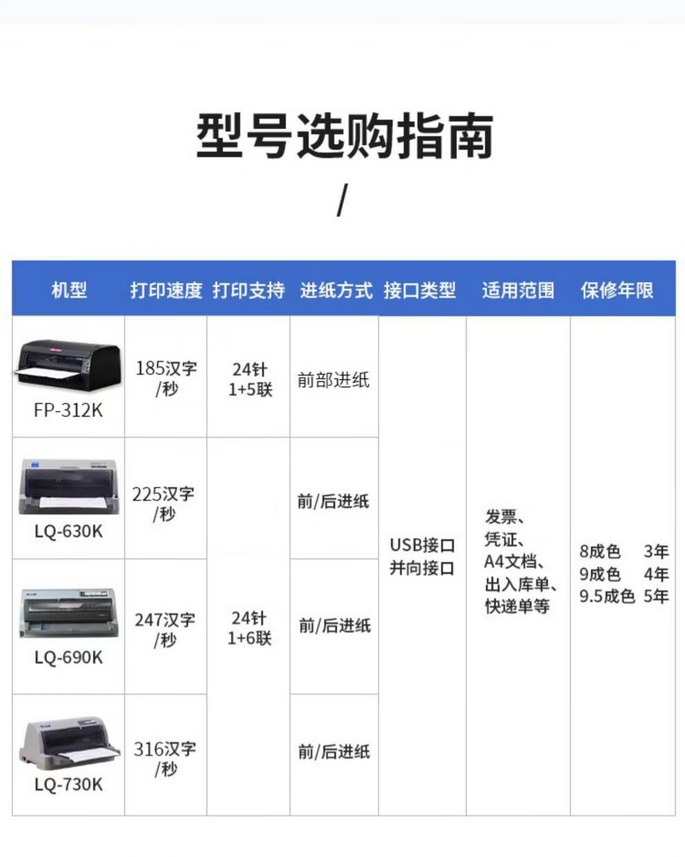 打印机票据机630k三联单全自动得实发票专用映美打印机 爱普生plq-20k