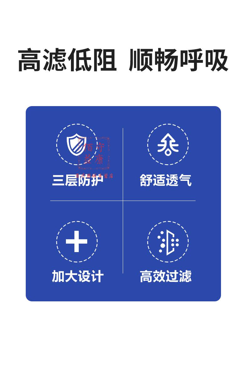 胖子大脸专用不勒耳超加大号加宽成人大码口罩白色120片每片独立包装