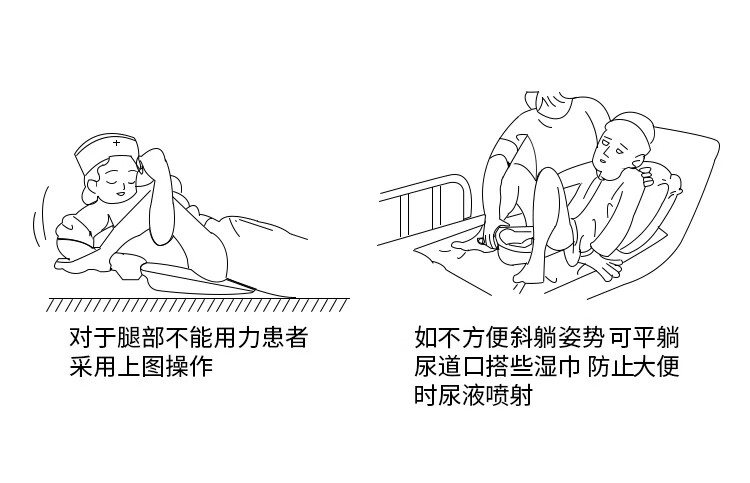 便盆老人卧床上瘫痪病人女产妇尿盆扁马桶大人护理坐便盆大便便盆护理
