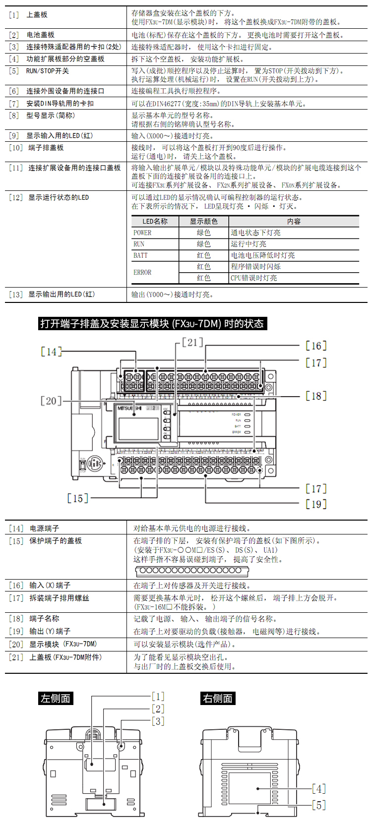 定制全新三菱plc可编程控制器 fx3u-16mr/es-a 32mr 48mr 64mr 80mr 