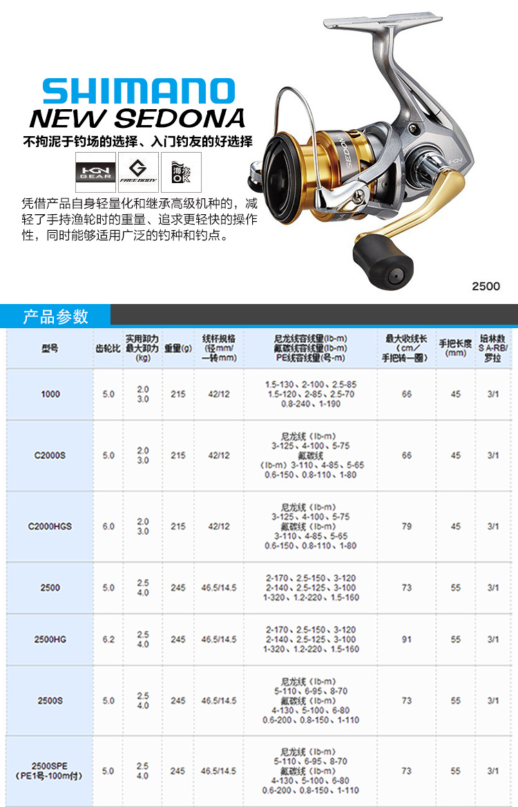 shimano17款sedonafi纺车轮2500fic3000防炸线路亚渔轮新品标准杯1000