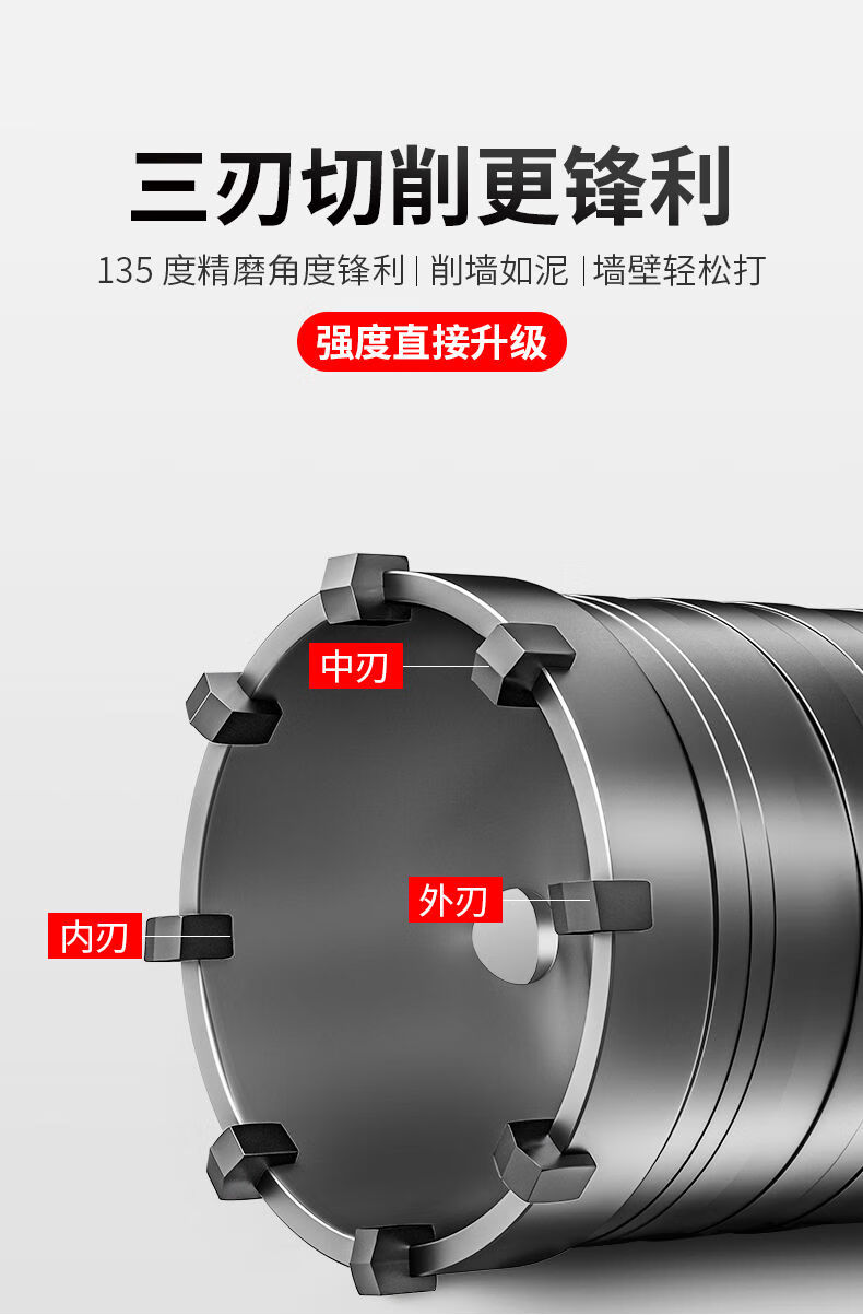 墙壁开孔器电锤钻头混凝土干钻管砖墙扩孔冲击钻头打孔多功能定制圆柄