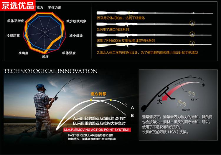 新升級哈斯達水滴輪遠投哈斯達路亞竿套裝水滴輪淡水打黑鱸魚超硬碳素