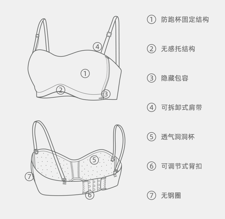 gabm高艾贝玛轻奢品牌无痕抹胸内衣女小胸聚拢无钢圈胸罩薄款夏季无