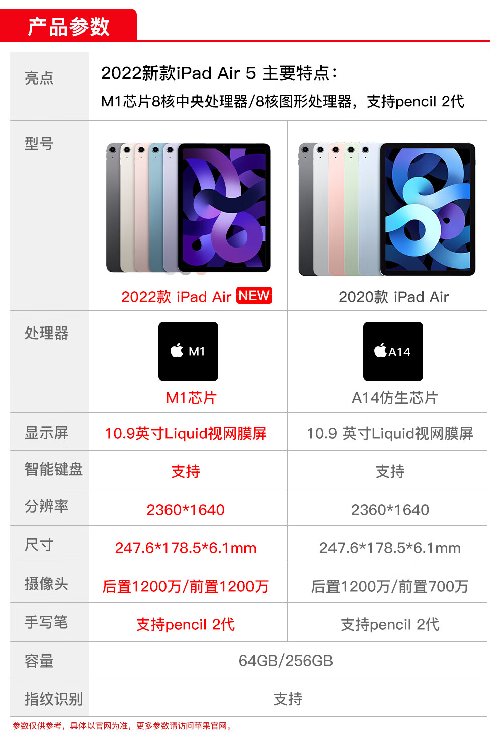 apple苹果ipadair54代109英寸2022款学生游戏平板电脑ipadair5星光银
