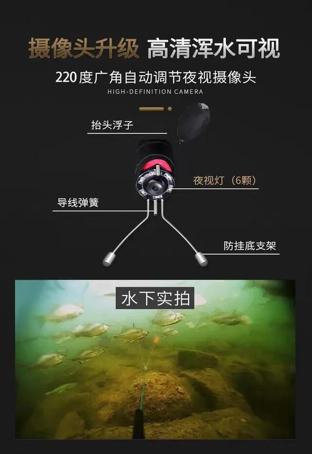 可视锚鱼摄像头接法图片