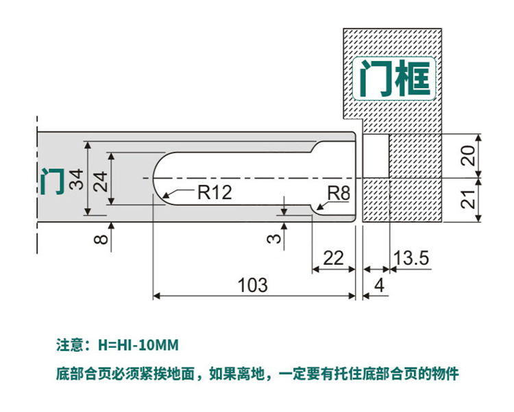 天地轴合页安装方法图片