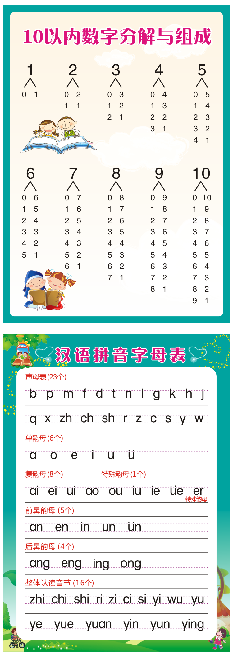 策卓晨乘法口诀表墙贴全套小学生拼音字母表墙贴二年级九九乘法口诀