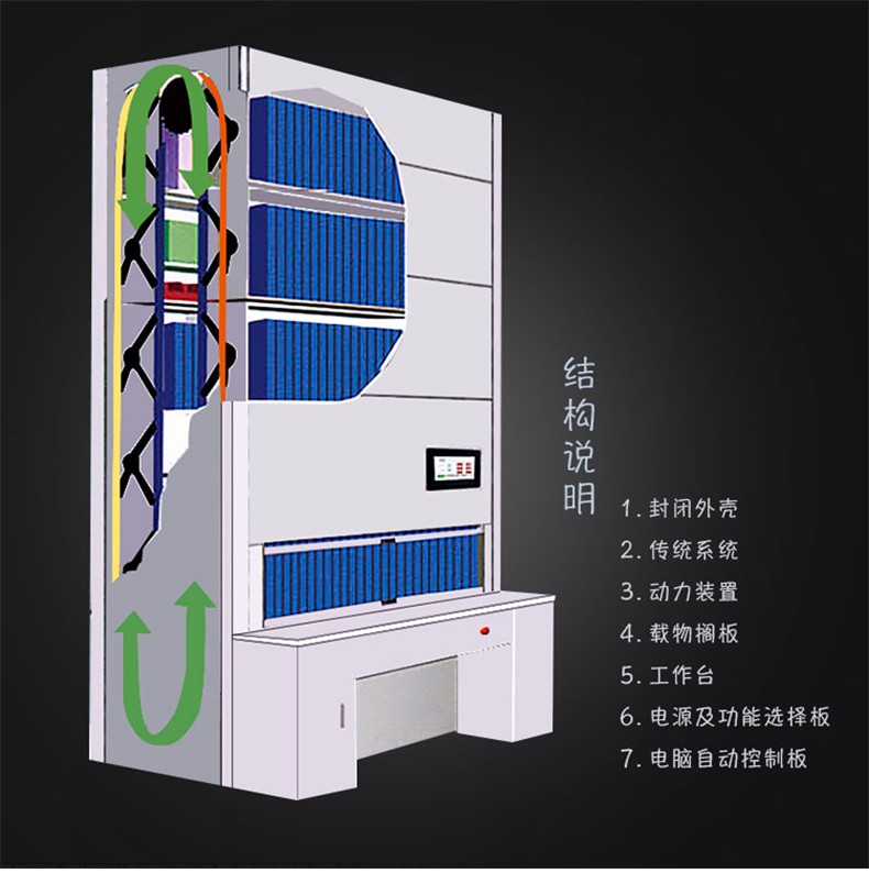 智能回转档案柜定金 (单拍) (备)【图片 价格 品牌 报价】-京东