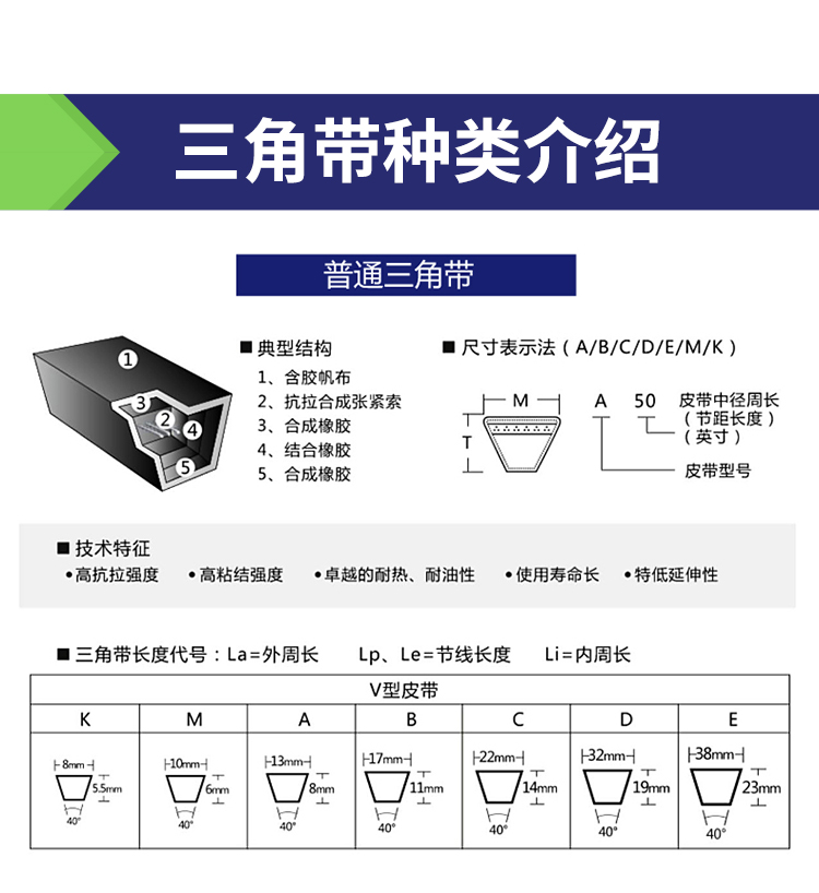 三力士三角皮带a型号 a400-a4013都有货  型号齐全 上面属性不能全部