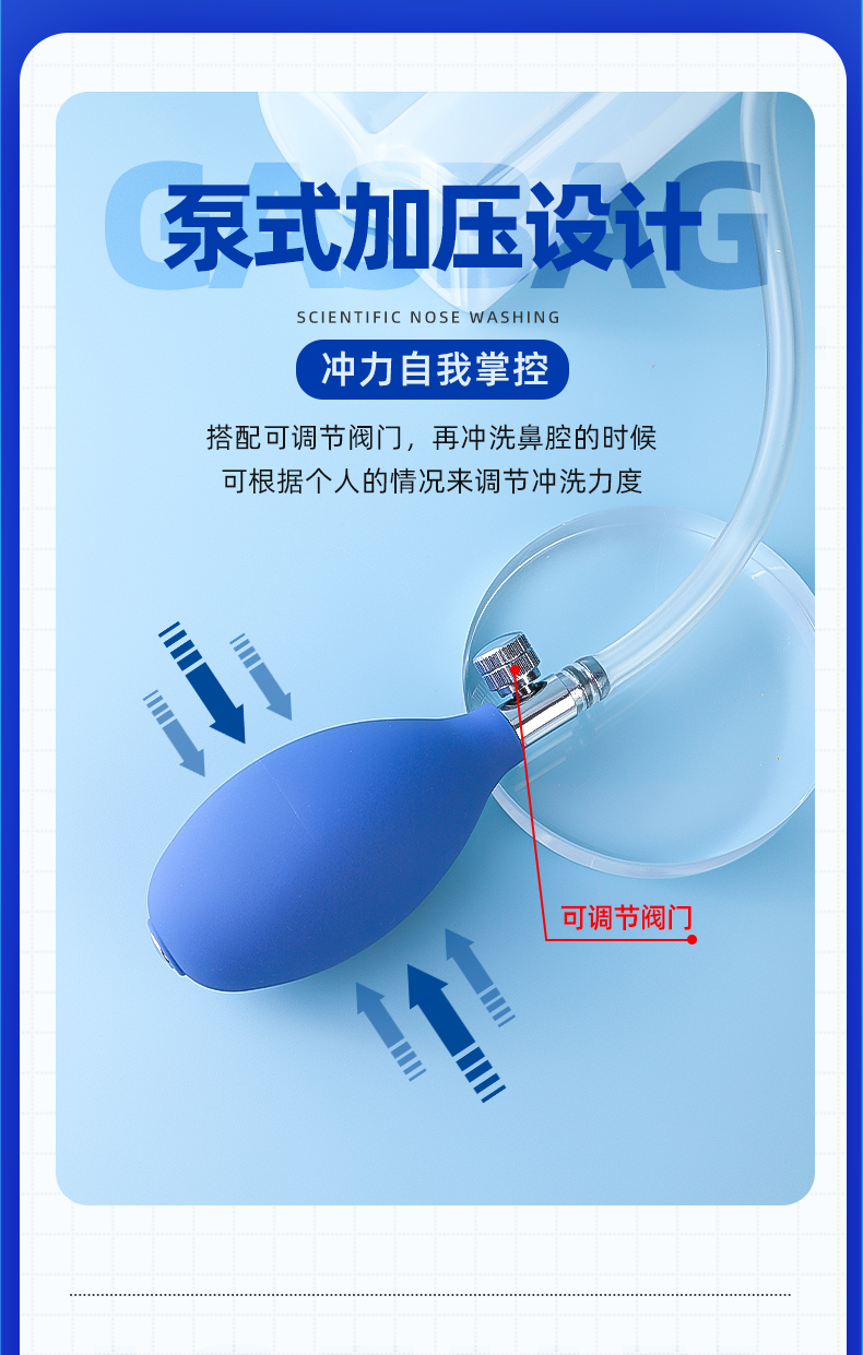 气囊儿童洗鼻器家用鼻腔冲洗器大人鼻炎盐洗鼻壶鼻窦炎冲鼻器 海盐水