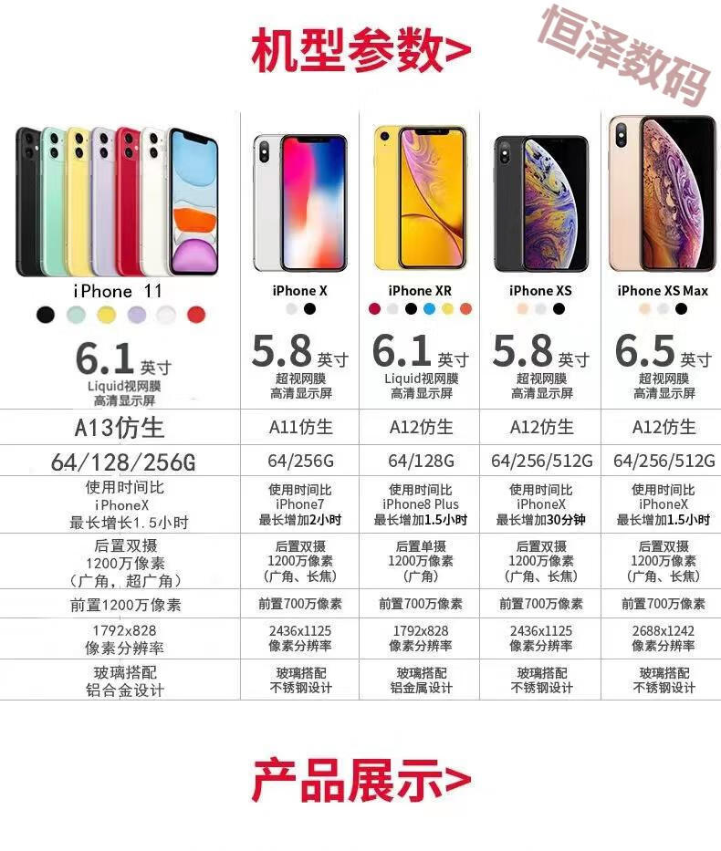 iphonexr参数配置图片