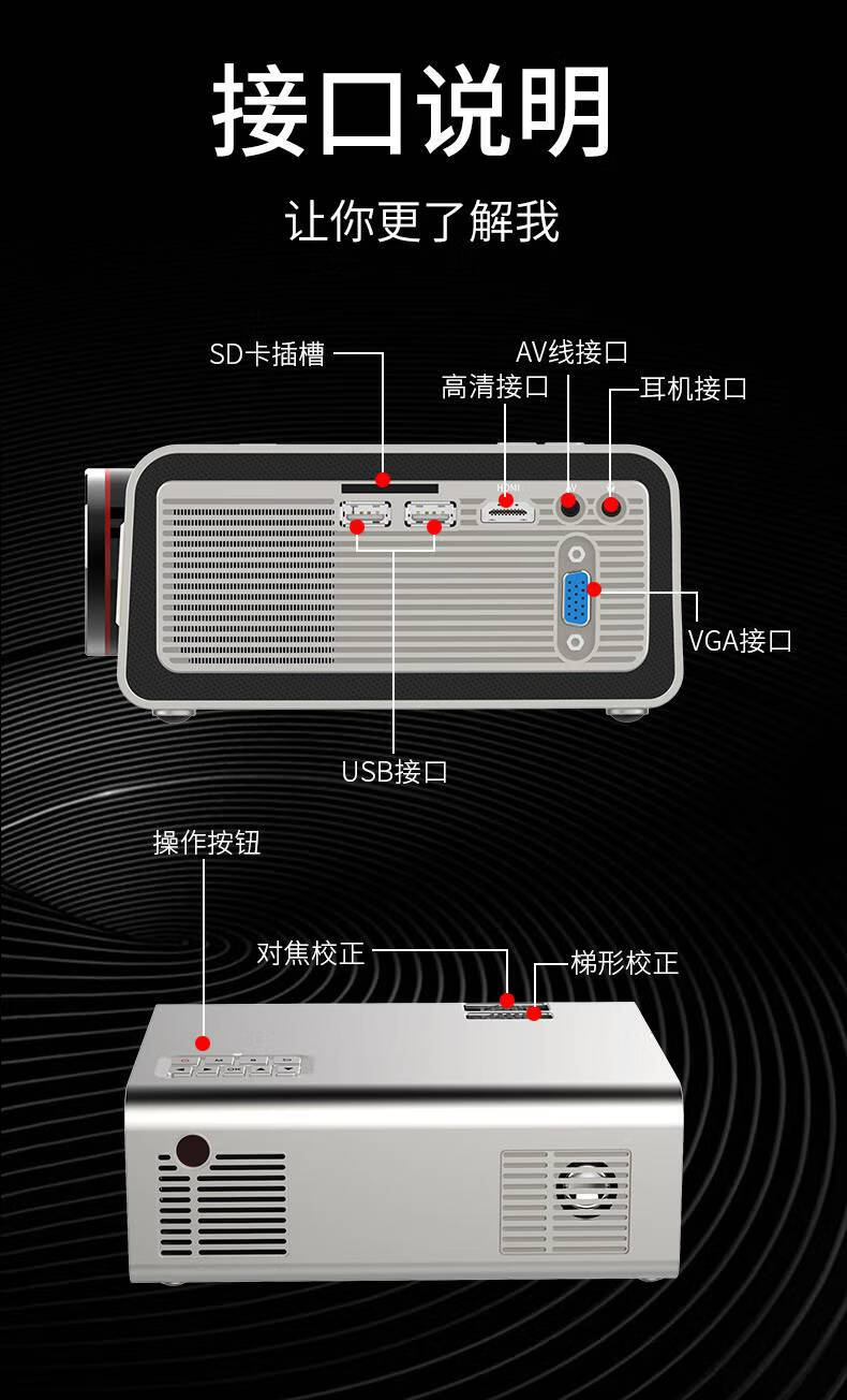 尚沃玛轰天炮gp9投影仪高清家用手机无线wifi白天投墙上看电影 小型