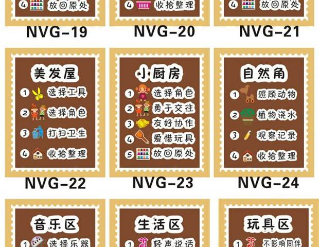 约定守则进区规则区角标识贴纸活动布置装饰墙贴 nvg-10 数学区(墙贴)