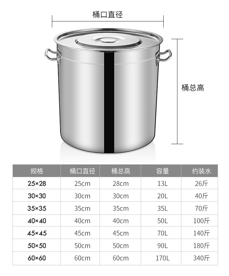不锈钢汤桶商用小龙虾桶加厚带盖大容量卤肉汤桶家用煮粽子锅304直径