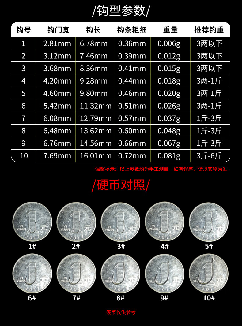矢向 金海夕鱼钩散装进口野钓神钩红色海西黑坑混养钛合金鱼钩 【金