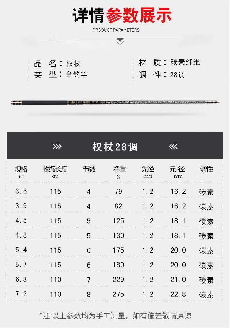 名伦名满天下权杖鱼竿超轻超硬28钓鱼竿黑坑鱼竿竞技鱼竿路亚同款龙纹