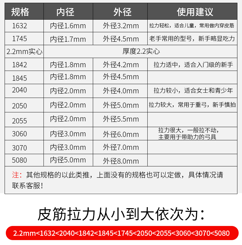 弹弓专用绑筋弹弓圆皮筋有架传统组弹力高圆皮筋耐用乳胶管1745弹弓皮