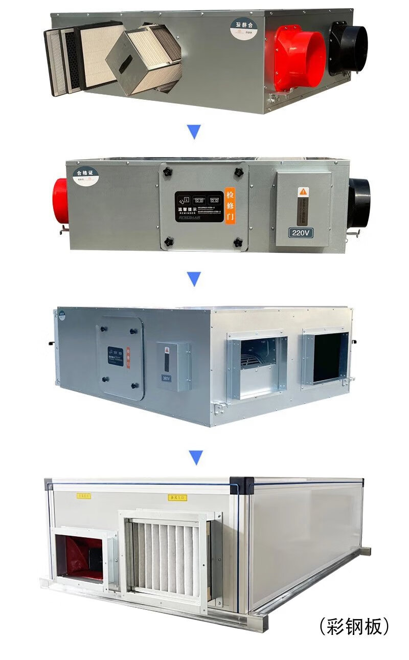 商用新风机中央管道新风换气机大风量全热交换器大型场所新风 商用