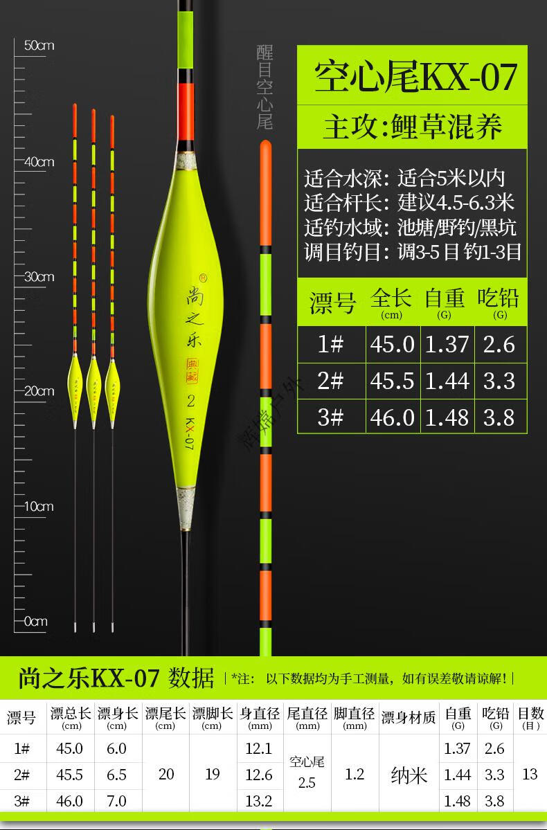 化氏一味同款流氓漂60cm翘嘴行程浮漂加粗醒目深水库钓黑坑鲤鱼鲢鳙