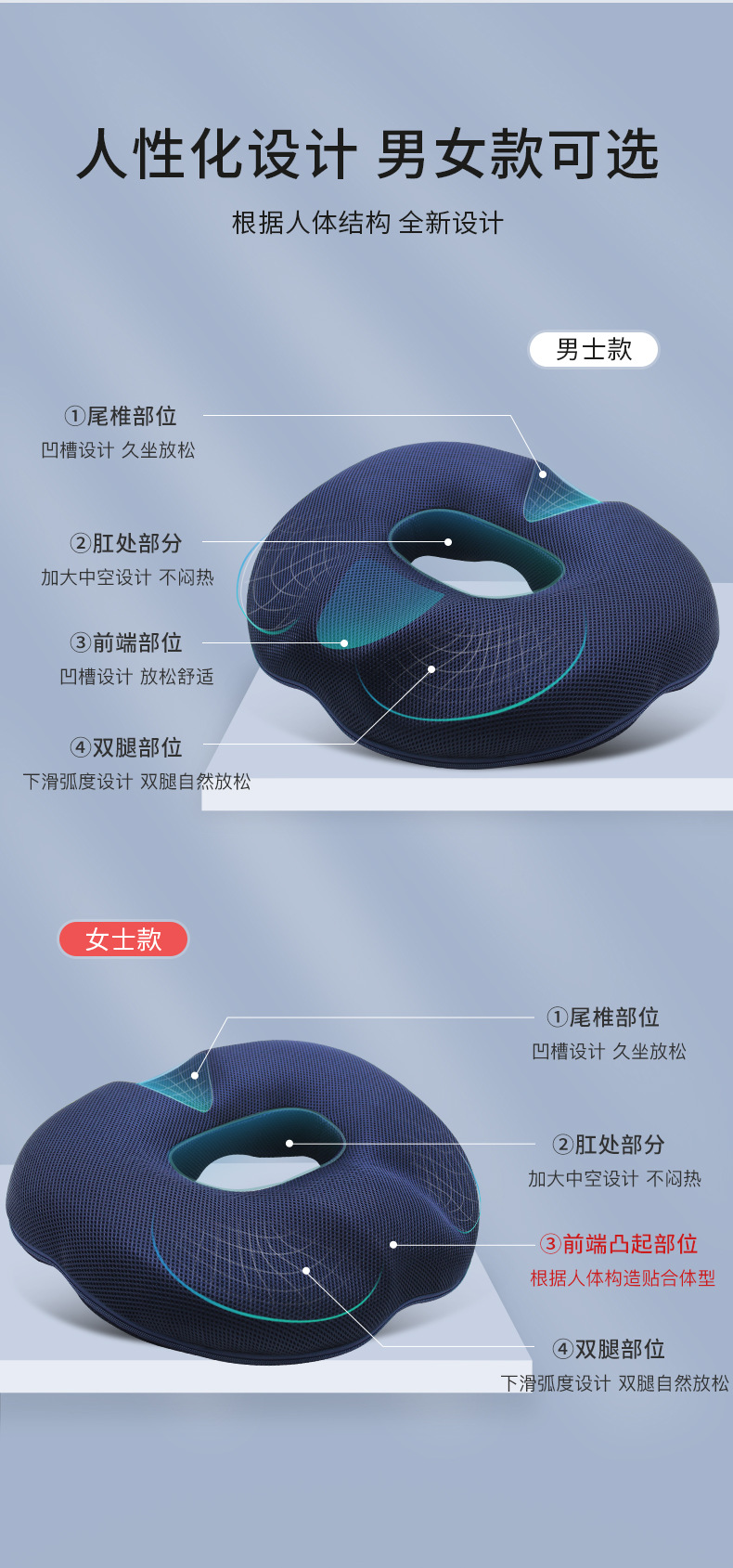 办公室用尾骨骨折座垫骶尾骨睡觉专用睡垫尾椎保尾椎骨减压骶骨疼痛防