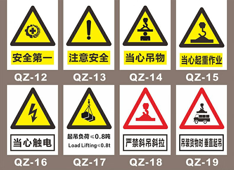 牌点告知卡危险警示职业危害周知卡标志标识牌定做qz03kt板5mm40x60cm