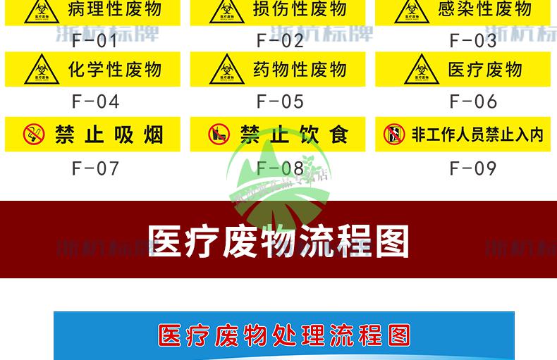 病区医院感染区半污染区用拖把抹布分区域分类提示标识贴纸定制清洁区