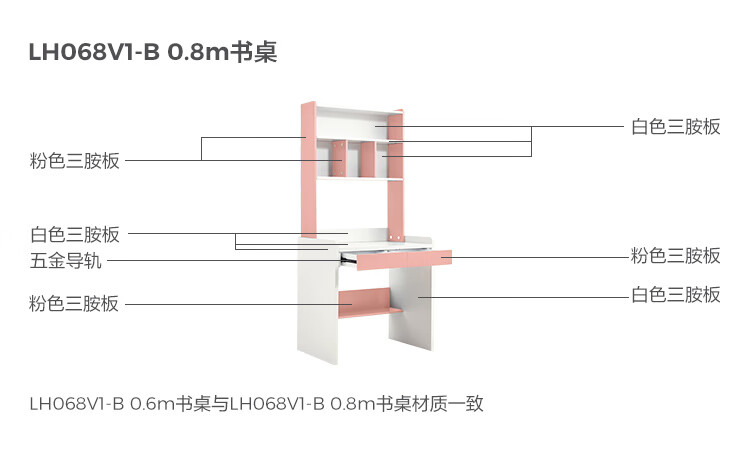 LH068V1-B-材料解析-0.8m书桌.jpg