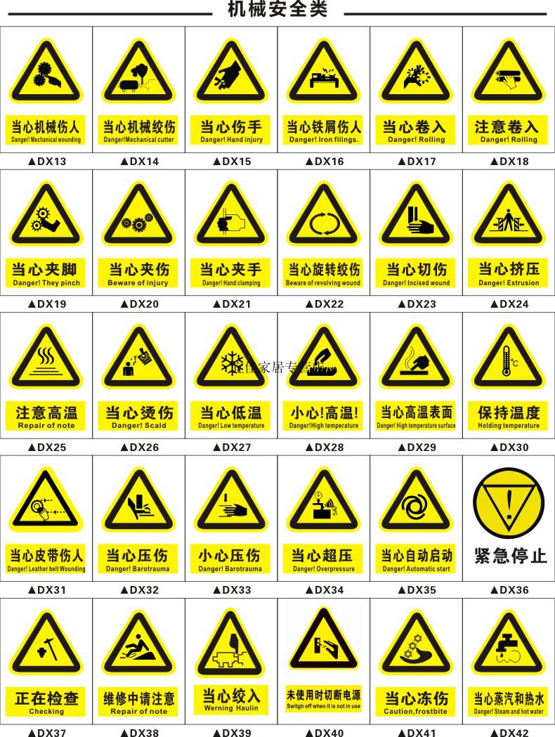 安标识牌消防警告标志警示标示提示指示贴纸配电室有电危险严禁烟火