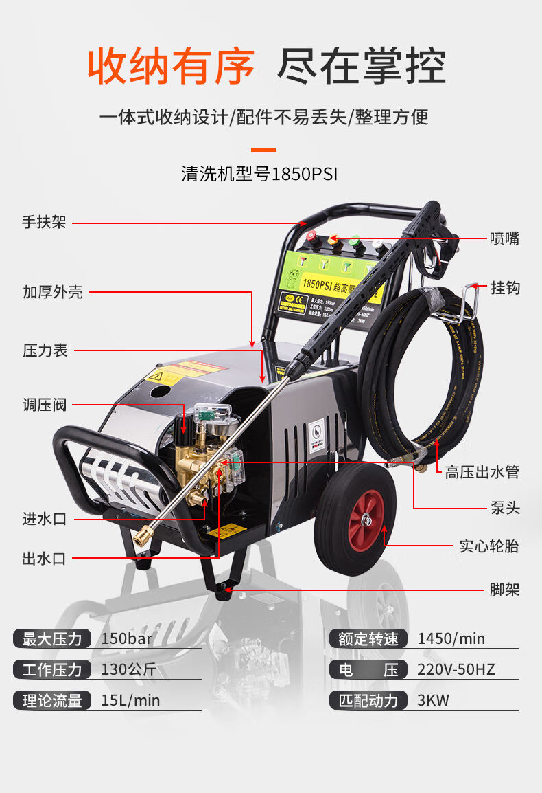 上海黑猫商用洗车机220v高压力大功率洗车店养殖场水泵清洗机水枪1800
