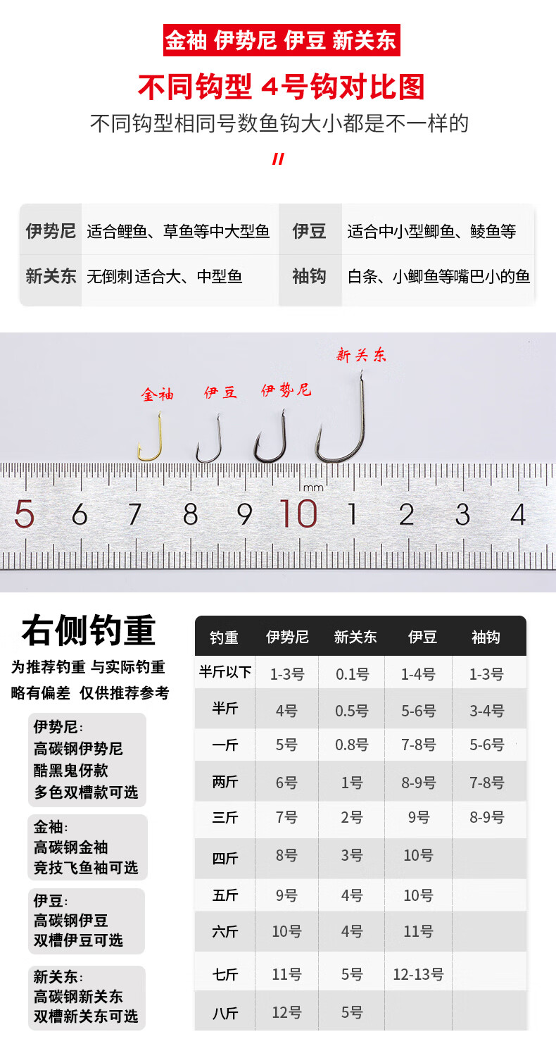 鱼钩散装伊势尼新关东金袖鱼钩进口鱼勾倒刺鲫鱼钩钓鱼钩伊豆渔钩鬼伢