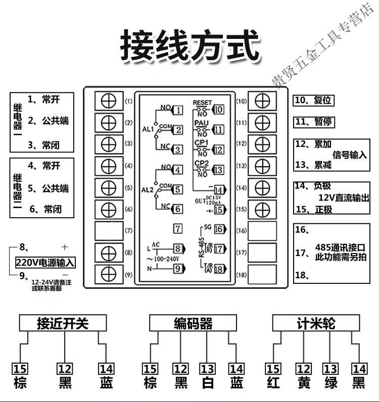 计米器滚轮式高精度电子数显计数封边机记米编码器长度控制器 计米器