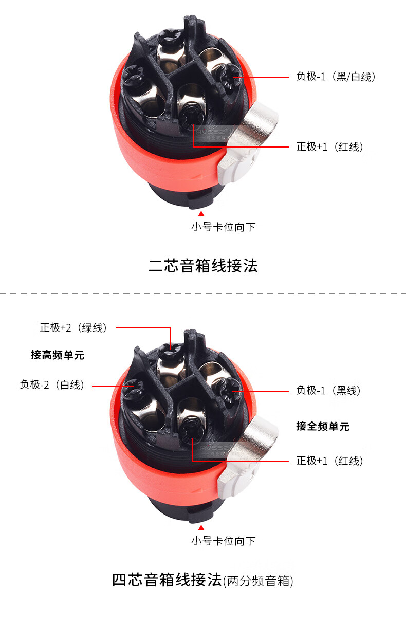 全铜免焊四芯音箱插头4心端子喇叭欧姆演出音响配件功放nl4fx卡农蓝色