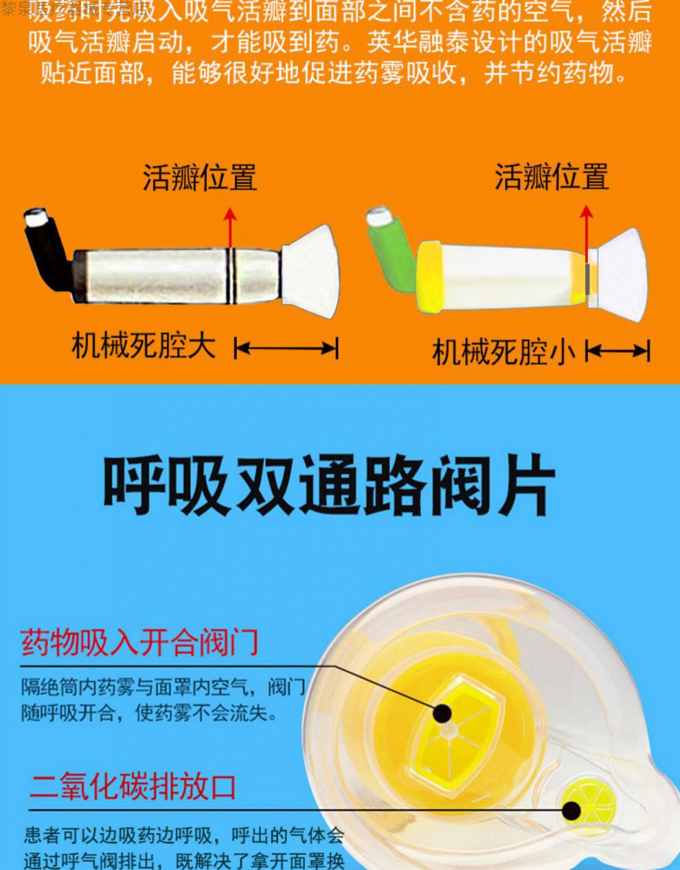 储雾罐儿童哮喷雾器喘口鼻气雾吸入家用医用雾化面罩辅舒酮给药器