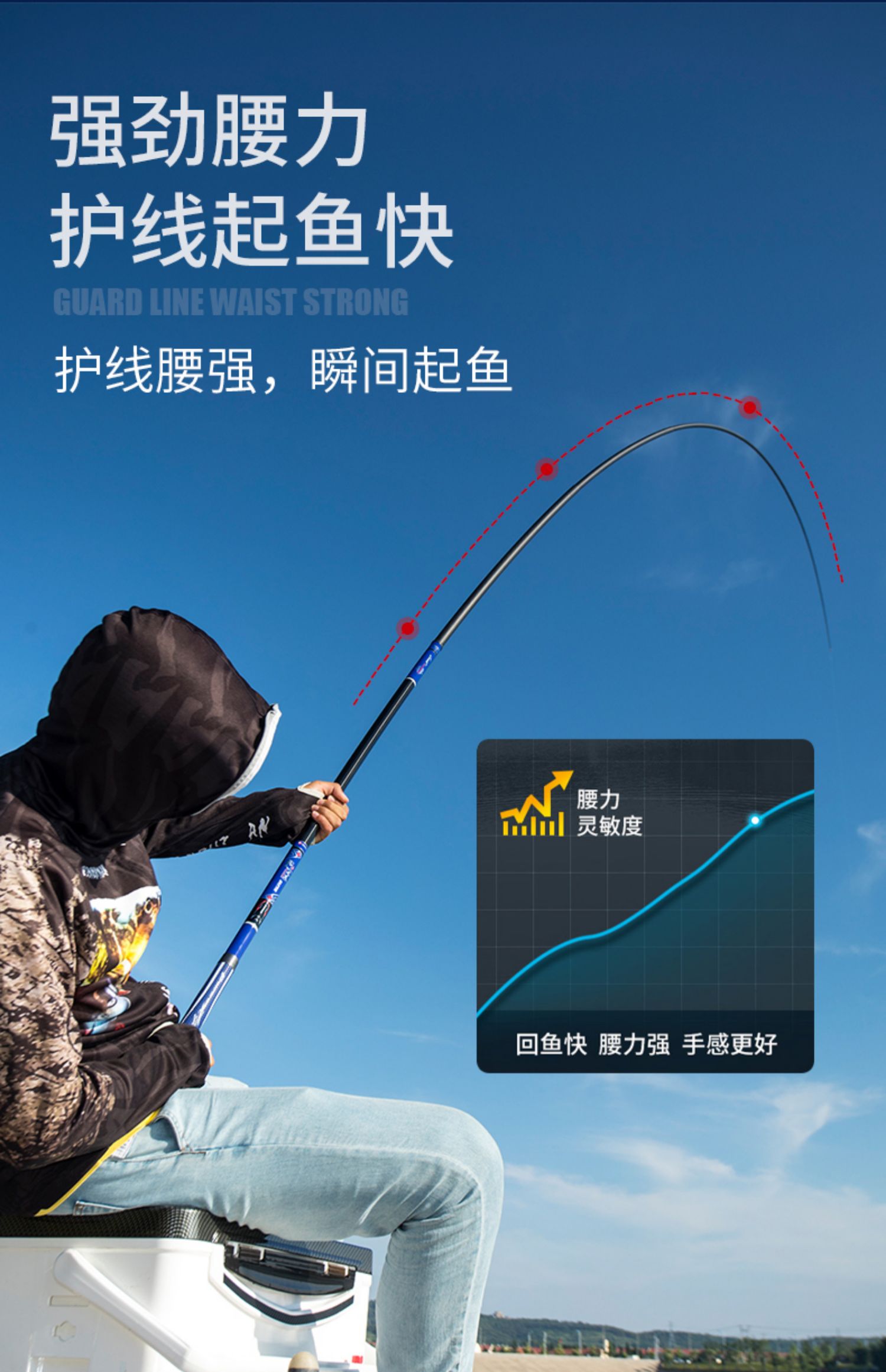 化氏一味汉鼎鱼竿黑坑手杆超轻超硬6h8h10h碳素19调罗非战斗台钓竿黑