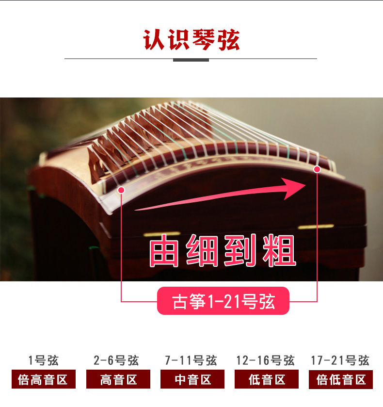 古筝弦线通用尼龙民族初学敦煌琴弦-全套--单根型整套 19号弦