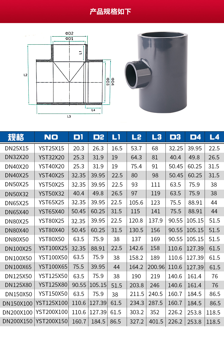 pvc变径三通国标upvc化工给水管下水管管件配件塑料异径三通接头dn100