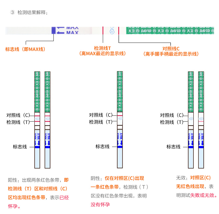 大卫验孕棒早早孕验孕试纸20条含20尿杯早孕试纸20条有尿杯