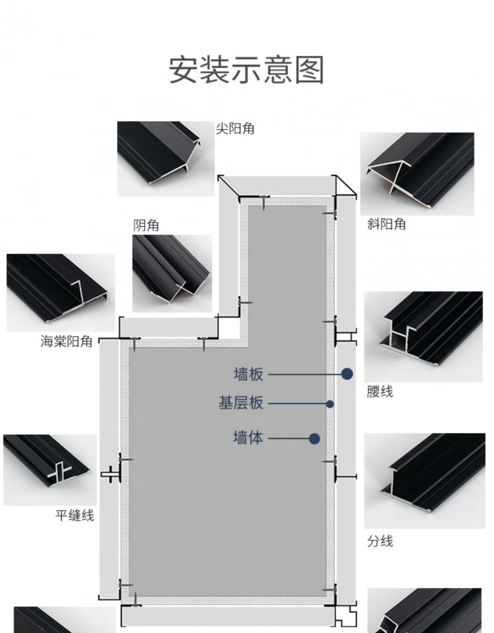 智脉9mm18厘铝合金工字型材阳角金属收口条木饰面装饰条护墙板收边条9