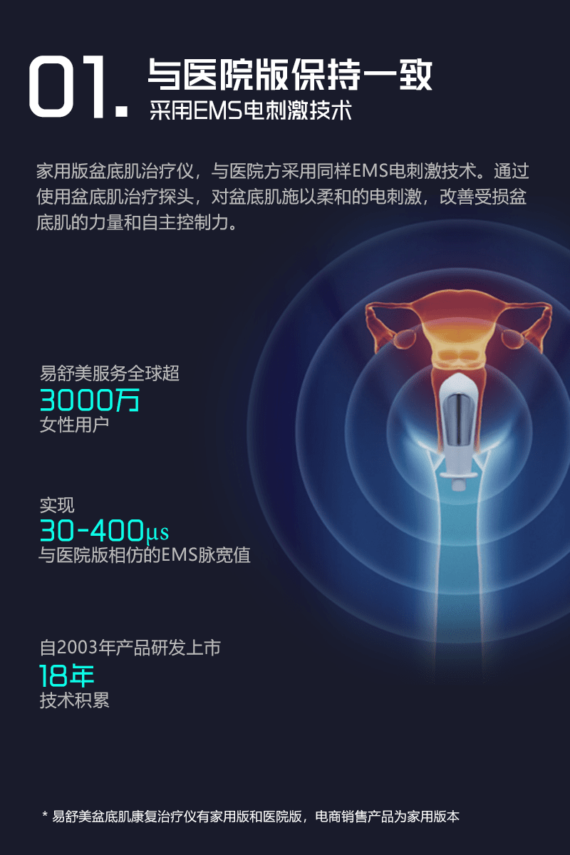 医用盆底肌康复仪产后修复家用凯格尔训练器治疗仪器粉红色