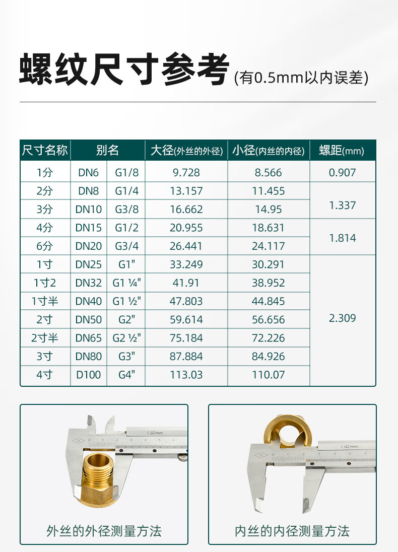 百战阀门4分6分ppr管加厚内丝活接头20热水器25管32热熔水管配件白色