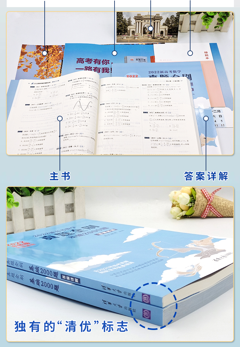 2022新版新东方朱昊鲲高考数学讲义真题基础2000题决胜800新高考数学