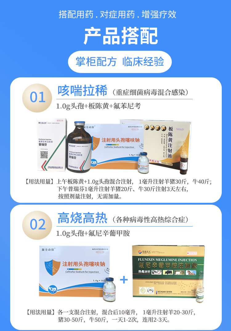 兽用兽药头孢噻呋钠羊猪牛药支原体肺炎高热高烧混合感染源全注射用