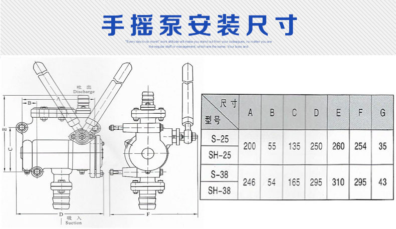 定做人防手摇泵sh丝扣gs法兰系列船用手摇泵cs系列9月20日前发完gs38
