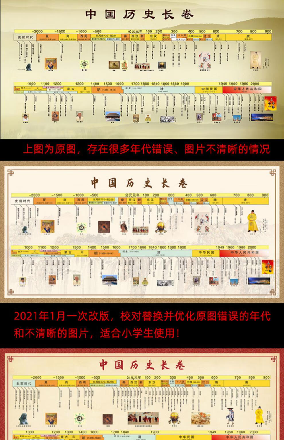 中國歷史朝代演化圖2022早教杆需長卷精華版事年表牆貼朝代順序時間軸