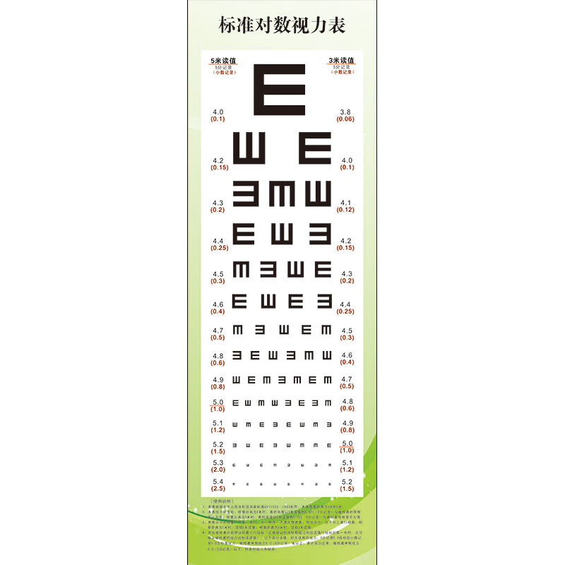小学生正确坐姿握执笔姿势眼操视力表眼肌运动海报贴挂图墙贴 a款