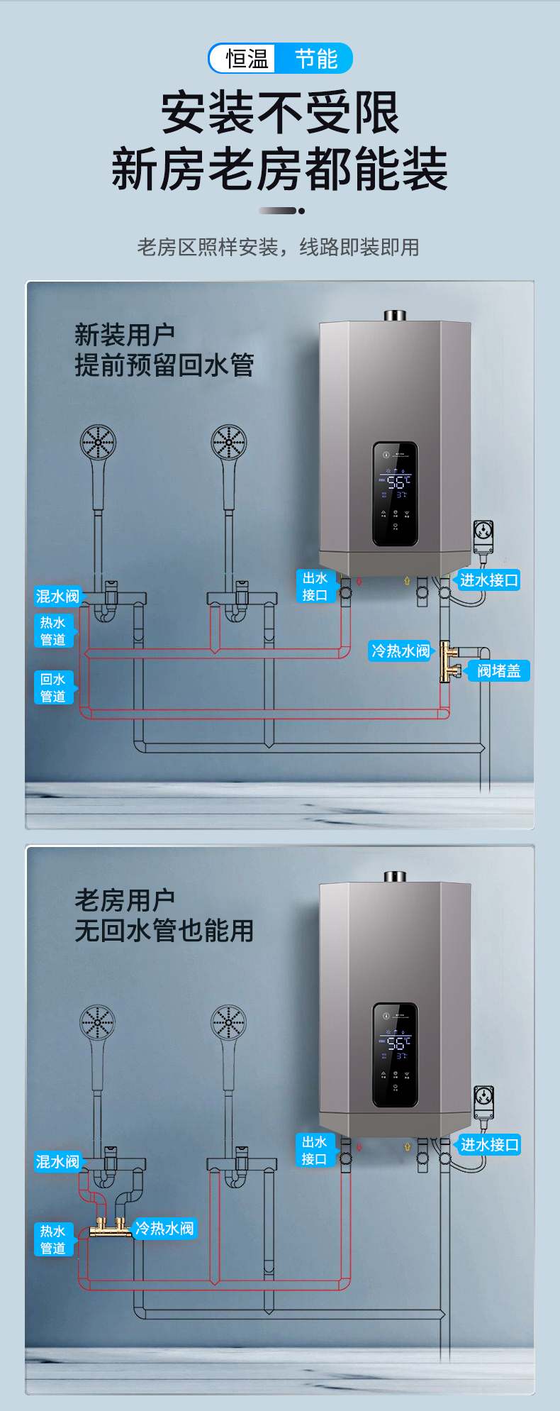 液化气热水器安装图解图片